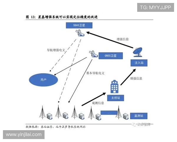 U体育地址登录入口官方入口导航，帮助用户快速找到正确登录路径与使用技巧