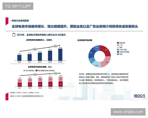 博万体育电竞积极推动电竞与传统体育融合，探索多元化发展路径