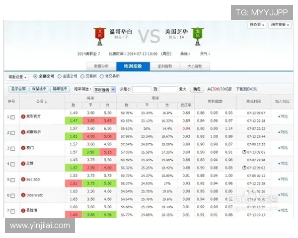 利用V8体育入口参与各类体育竞猜活动的详细操作流程