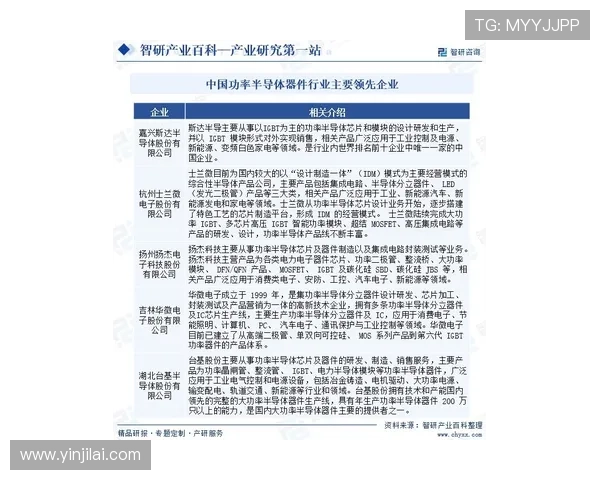 九游体育VIP直营未来发展趋势分析把握行业动态实现持续盈利 九游体育VIP直营未来发展趋势分析把握行业动态实现持续盈利